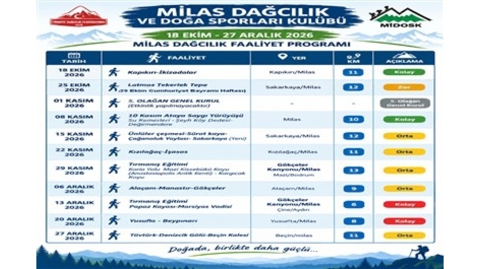 18 EKİM -27 ARALIK 2026 MİLAS DAĞCILIK FAALİYET PROGRAMI