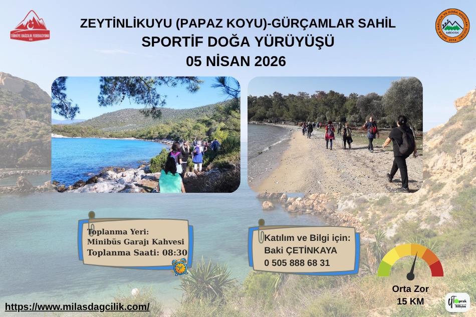 ZEYTİNLİKUYU (PAPAZ KOYU)-GÜRÇAMLAR SAHİL SPORTİF DOĞA YÜRÜYÜŞÜ